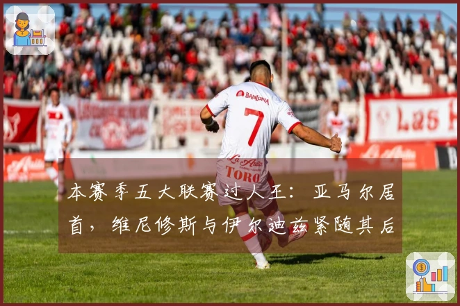 本赛季五大联赛过人王：亚马尔居首，维尼修斯与伊尔迪兹紧随其后